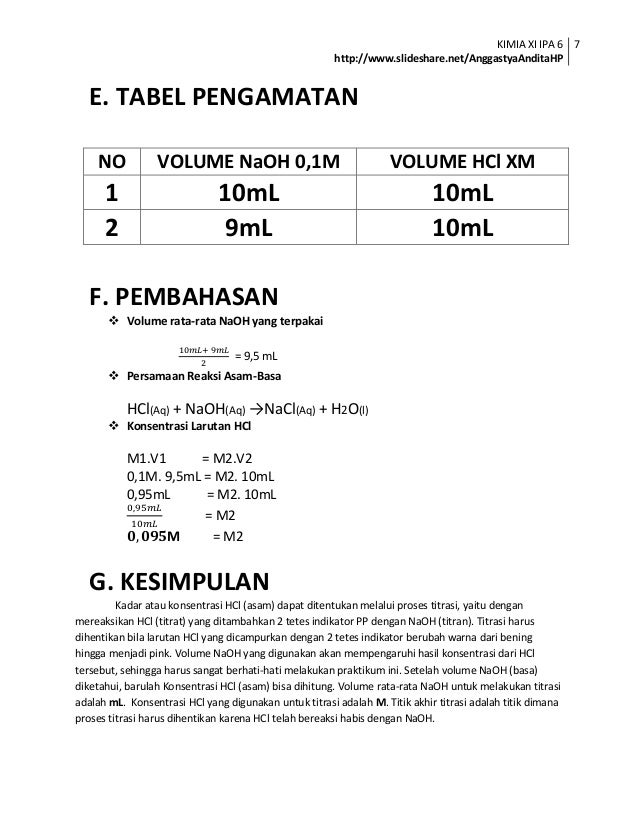 Laporan Praktikum Titrasi Asam Basa Sma Seputar Laporan