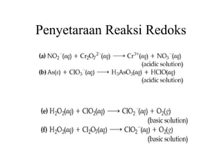 Penyetaraan Reaksi Redoks

 