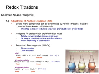 Redox Titrations
Common Redox Reagents
1.) Adjustment of Analyte Oxidation State


Before many compounds can be determined by Redox Titrations, must be
converted into a known oxidation state
-



This step in the procedure is known as prereduction or preoxidation

Reagents for prereduction or preoxidation must:
-



Totally convert analyte into desired form
Be easy to remove from the reaction mixture
Avoid interfering in the titration

Potassium Permanganate (KMnO4)
-

Strong oxidant
Own indicator

Titration of VO2+ with KMnO4

pH ≤ 1

Eo = 1.507 V
Violet

colorless

pH neutral or alkaline

Eo = 1.692 V

Violet

brown

pH strolngly alkaline

Eo = 0.56 V
Violet

green

Before
Near
After
Equivalence point

 