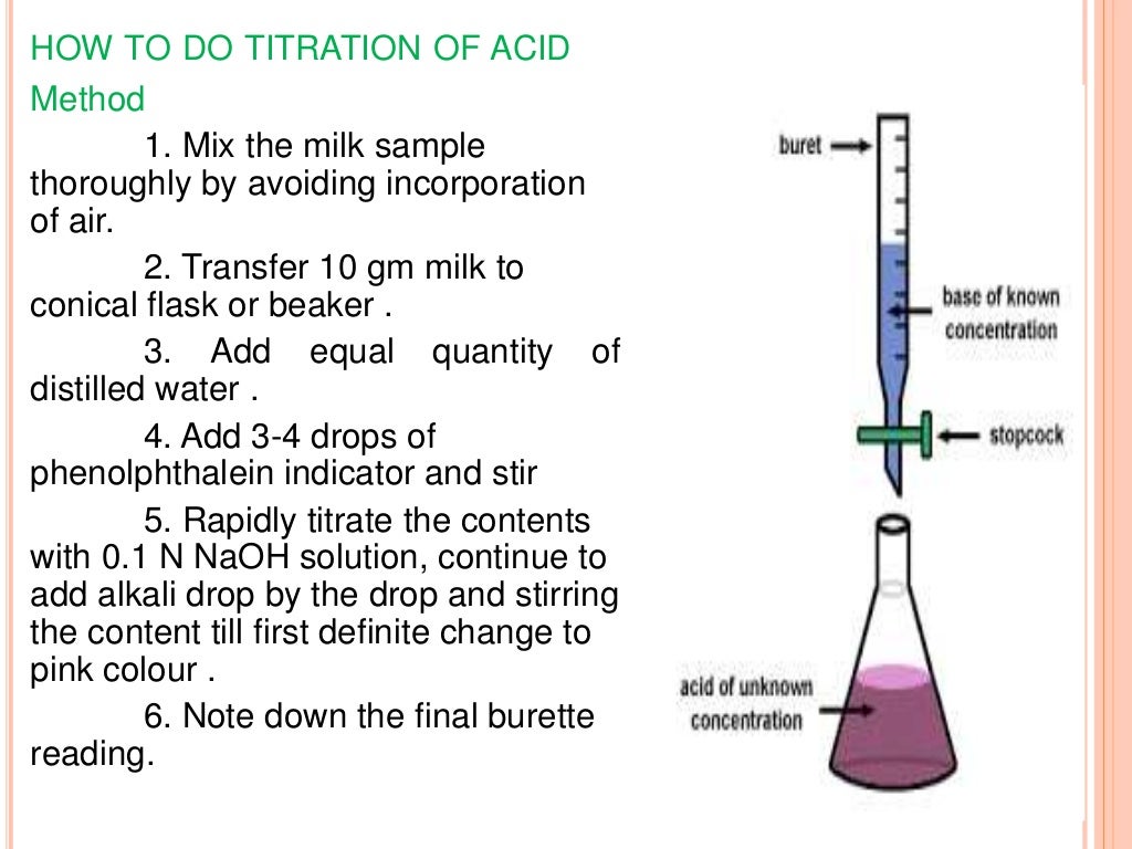 Titratable acidity and Total Soluble Solids