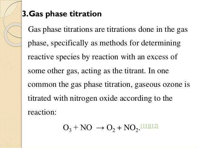 titrations method