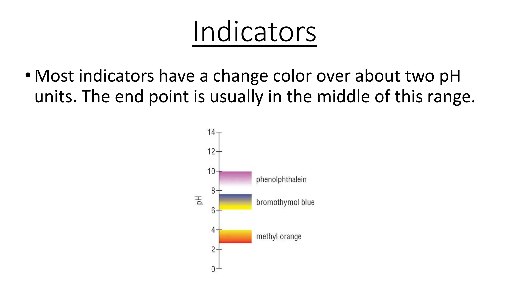 Indicators
•Most indicators have a change color over about two pH
units. The end point is usually in the middle of this range.
 