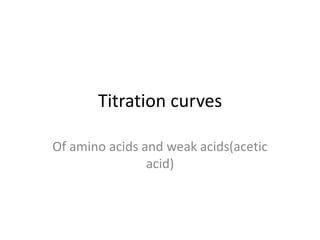 Titration curves
Of amino acids and weak acids(acetic
acid)
 