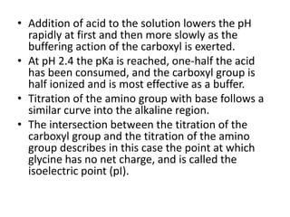 Titration_of_amino_acids.ppt