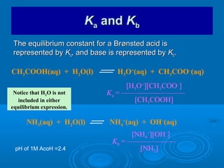 Ka and Kb
The equilibrium constant for a Brønsted acid is
represented by Ka, and base is represented by Kb.

CH3COOH(aq) + H2O(l)            H3O+(aq) + CH3COO–(aq)
                                   [H3O+][CH3COO–]
 Notice that H2O is not      Ka = –––––––––––––––––
  included in either                  [CH3COOH]
equilibrium expression.

      NH3(aq) + H2O(l)        NH4+(aq) + OH–(aq)
                                    [NH4+][OH–]
                              Kb = –––––––––––––
 pH of 1M AcoH =2.4                   [NH3]
 