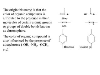 The origin this name is that the
color of organic compounds is
attributed to the presence in their
molecules of certain atomic groups
or groups of double bonds known
as chromophore.
The color of organic compound is
also influenced by the presence of
auxochrome (-OH, -NH2, -OCH3
etc)
O N OH N
N N N N
H
Nitro
Azo
Benzene Quinoid gr
 