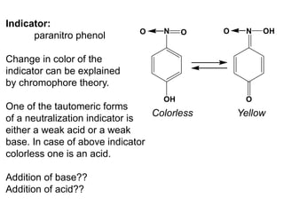 N
OH
N
O
O
O OH
O
Indicator:
paranitro phenol
Change in color of the
indicator can be explained
by chromophore theory.
One of the tautomeric forms
of a neutralization indicator is
either a weak acid or a weak
base. In case of above indicator
colorless one is an acid.
Addition of base??
Addition of acid??
Colorless Yellow
 