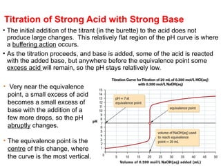 • The initial addition of the titrant (in the burette) to the acid does not
produce large changes. This relatively flat region of the pH curve is where
a buffering action occurs.
• As the titration proceeds, and base is added, some of the acid is reacted
with the added base, but anywhere before the equivalence point some
excess acid will remain, so the pH stays relatively low.
• Very near the equivalence
point, a small excess of acid
becomes a small excess of
base with the addition of a
few more drops, so the pH
abruptly changes.
• The equivalence point is the
centre of this change, where
the curve is the most vertical.
Titration of Strong Acid with Strong Base
 