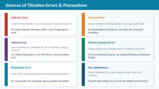 Comprehensive Guide to Types of Titrations in Chemistry Laboratory | PPTX