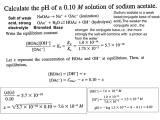 Salt of weak
acid, strong
electrolyte Bronsted Base

Sodium acetate is a weak
base(conjugate base of weak
acid).The weaker the
conjugate acid , the
stronger the conjugate base,i.e., the more
strongly the salt will combine with a proton as
from the water

 