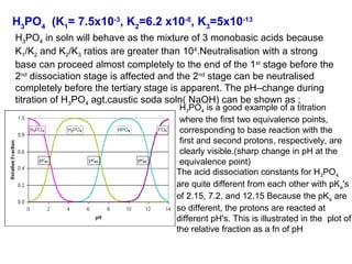 H3PO4 (K1= 7.5x10-3, K2=6.2 x10-8, K3=5x10-13
H3PO4 in soln will behave as the mixture of 3 monobasic acids because
K1/K2 and K2/K3 ratios are greater than 104.Neutralisation with a strong
base can proceed almost completely to the end of the 1st stage before the
2nd dissociation stage is affected and the 2nd stage can be neutralised
completely before the tertiary stage is apparent. The pH–change during
titration of H3PO4 agt.caustic soda soln( NaOH) can be shown as ;

H3PO4 is a good example of a titration
where the first two equivalence points,
corresponding to base reaction with the
first and second protons, respectively, are
clearly visible.(sharp change in pH at the
equivalence point)
The acid dissociation constants for H3PO4
are quite different from each other with pKa's
of 2.15, 7.2, and 12.15 Because the pKa are
so different, the protons are reacted at
different pH's. This is illustrated in the plot of
the relative fraction as a fn of pH

 