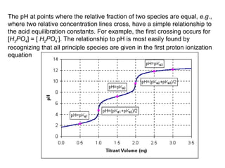 The pH at points where the relative fraction of two species are equal, e.g.,
where two relative concentration lines cross, have a simple relationship to
the acid equilibration constants. For example, the first crossing occurs for
[H3PO4] = [ H2PO4-]. The relationship to pH is most easily found by
recognizing that all principle species are given in the first proton ionization
equation

 