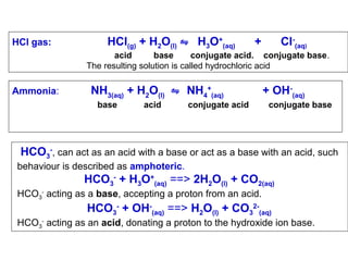 HCl gas:

HCl(g) + H2O(l) ⇋ H3O+(aq)

+

Cl-(aq)

acid
base
conjugate acid. conjugate base.
The resulting solution is called hydrochloric acid

Ammonia:

NH3(aq) + H2O(l) ⇋ NH4+(aq)
base

acid

conjugate acid

+ OH-(aq)
conjugate base

HCO3-, can act as an acid with a base or act as a base with an acid, such
behaviour is described as amphoteric.

HCO3- + H3O+(aq) ==> 2H2O(l) + CO2(aq)
HCO3- acting as a base, accepting a proton from an acid.

HCO3- + OH-(aq) ==> H2O(l) + CO32-(aq)
HCO3- acting as an acid, donating a proton to the hydroxide ion base.

 