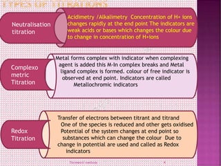 Titrimetric methods | PDF