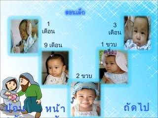 1  เดือน 9  เดือน 2  ขวบ 1  ขวบ ครึ่ง 3  เดือน หน้าหลัก ถัดไป ย้อนกลับ 