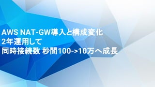 AWS NAT-GW導入と構成変化
2年運用して
同時接続数 秒間100->10万へ成長
 