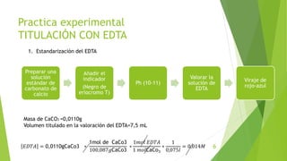 Practica experimental
TITULACIÓN CON EDTA
1. Estandarización del EDTA
Preparar una
solución
estándar de
carbonato de
calcio
Añadir el
indicador
(Negro de
eriocromo T)
Ph (10-11)
Valorar la
solución de
EDTA
Viraje de
rojo-azul
𝐸𝐷𝑇𝐴 = 0,0110gCaCo3 ∗
1mol de CaCo3
100,087𝑔CaCo3
∗
1𝑚𝑜𝑙 𝐸𝐷𝑇𝐴
1 𝑚𝑜𝑙CaCo3
∗
1
0,075𝑙
= 0,014𝑀
Masa de CaCO3 =0,0110g
Volumen titulado en la valoración del EDTA=7,5 mL
6
 