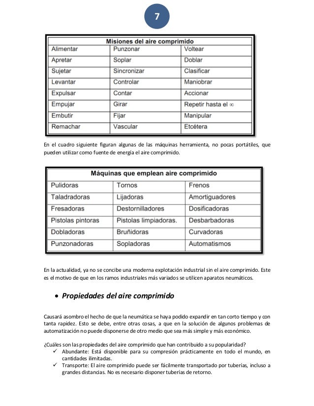 Ventajas y desventajas de la neumática y electroneumática