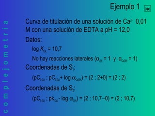 complejometría Ejemplo 1
Curva de titulación de una solución de Ca2+
0,01
M con una solución de EDTA a pH = 12,0
Datos:
log KCaL = 10,7
No hay reacciones laterales (αL(H) = 1 y αCa(OH) = 1)
Coordenadas de S1:
(pC0(Ca) ; pC0(Ca)+ log αCa(OH)) = (2 ; 2+0) = (2 ; 2)
Coordenadas de S2:
(pC0(Ca) ; pkiCaL- log αL(H)) = (2 ; 10,7−0) = (2 ; 10,7)
 