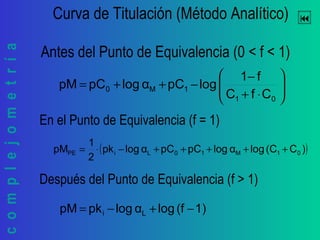 complejometría Curva de Titulación (Método Analítico)
Antes del Punto de Equivalencia (0 < f < 1)






⋅+
−
−++=
01
1M0
CfC
f1
logpCαlogpCpM
1)(flogαlogpkpM Li −+−=
( ))C(ClogαlogpCpCαlogpk
2
1
pM 01M10LiPE +++++−⋅=
En el Punto de Equivalencia (f = 1)
Después del Punto de Equivalencia (f > 1)
 