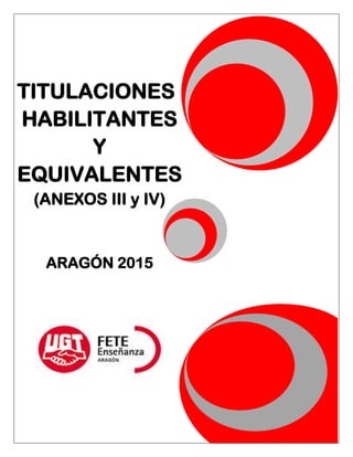 TITULACIONES
HABILITANTES
Y
EQUIVALENTES
(ANEXOS III y IV)
ARAGÓN 2015
 
