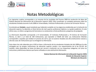 Notas Metodológicas
Los siguientes cuadros corresponden a un resumen de los resultados del Proceso 2009 de recolección de datos del
Sistema Nacional de Información de la Educación Superior (SIES). Ellos constituyen un completo panorama sobre los
estudiantes titulados durante el año 2008 en Universidades, Institutos Profesionales y Centros de Formación Técnica.

Se entiende por titulado a aquel estudiante que habiendo cumplido con las exigencias establecidas por la institución de
educación superior, ha obtenido un título técnico de nivel superior, profesional, diploma o un grado académico. En este
último caso, se refiere a programas de licenciatura no conducentes a título profesional y programas de postgrado.

La información disponible corresponde a 57 Universidades, 37 Institutos Profesionales y 74 Centros de Formación
Técnica, es decir a un total de 168 instituciones, que equivalen al 98,8% del total. Las instituciones faltantes
corresponden a aquellas que estaban en proceso de cierre, que no tuvieron titulados ese año (instituciones nuevas) y
sólo dos casos de instituciones que no entregaron la información.

Estos datos han sido obtenidos por el SIES en base a información de los estudiantes titulados del año 2008 que ha sido
entregada por las propias instituciones de educación superior acorde a los requerimientos de la ley 20.129. Así
también, están disponibles las bases de datos por carrera e institución con sus respectivas categorías, así como los
instructivos y definiciones básicas que fueron utilizadas en esta solicitud de información.

                                                     Sistema Nacional de Información de la Educación Superior (SIES)
                                                                                     División de Educación Superior
                                                                                            Ministerio de Educación




                                                                                                                          3
 