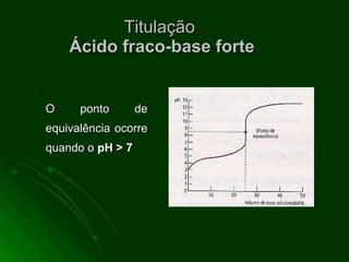 Titulação  Ácido fraco-base forte O ponto de equivalência ocorre quando o  pH > 7 