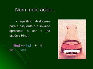 Num meio ácido... ... o equilíbrio desloca-se para a esquerda e a solução apresenta a cor 1 (da espécie Hind). Hind      Ind -   +  H + Cor 1   Cor 2 