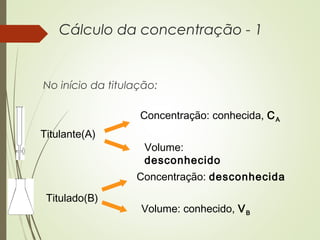 Cálculo da concentração - 1
No início da titulação:
Titulante(A)
Concentração: conhecida, CA
Volume:
desconhecido
Titulado(B)
Concentração: desconhecida
Volume: conhecido, VB
 