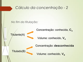 Cálculo da concentração - 2
No fim da titulação:
Titulante(A)
Concentração: conhecida, CA
Volume: conhecido, VA
Titulado(B)
Concentração: desconhecida
Volume: conhecido, VB
 