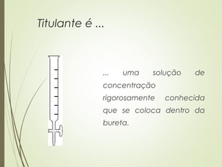 Titulante é ...
... uma solução de
concentração
rigorosamente conhecida
que se coloca dentro da
bureta.
-
-
-
-
-
-
-
-
-
-
-
-
-
-
-
-
-
-
 