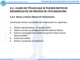 5.2.- CLASES DE TÍTULOS QUE SE PUEDEN EMITIR EN
DESARROLLO DE UN PROCESO DE TITULARIZACIÓN:

5.2.4.- Bienes y Activos Objetos de Titularización:

Constituyen activos susceptibles de titularización los siguientes:

1.   Valores representativos de deuda pública
2.   Valores inscritos en el Registro del Mercado de Valores
3.   Activos o proyectos susceptibles de generar flujos futuros
     determinables
4.   Cartera de crédito
5.   Activos y proyectos inmobiliarios
 