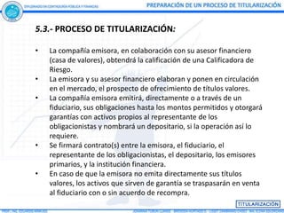 5.3.- PROCESO DE TITULARIZACIÓN:

•   La compañía emisora, en colaboración con su asesor financiero
    (casa de valores), obtendrá la calificación de una Calificadora de
    Riesgo.
•   La emisora y su asesor financiero elaboran y ponen en circulación
    en el mercado, el prospecto de ofrecimiento de títulos valores.
•   La compañía emisora emitirá, directamente o a través de un
    fiduciario, sus obligaciones hasta los montos permitidos y otorgará
    garantías con activos propios al representante de los
    obligacionistas y nombrará un depositario, si la operación así lo
    requiere.
•   Se firmará contrato(s) entre la emisora, el fiduciario, el
    representante de los obligacionistas, el depositario, los emisores
    primarios, y la institución financiera.
•   En caso de que la emisora no emita directamente sus títulos
    valores, los activos que sirven de garantía se traspasarán en venta
    al fiduciario con o sin acuerdo de recompra.
 
