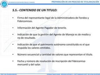 5.5.- CONTENIDO DE UN TITULO:

•   Firma del representante legal de la Administradora de Fondos y
    Fideicomisos.

•   Información del Agente Pagador de tenerlo.

•   Indicación de que la gestión del Agente de Manejo es de medio y
    no de resultado.

•   Indicación de que el patrimonio autónomo constituido es el que
    respalda los valores emitidos.

•   Número secuencial y cantidad de valores que representan el título.

•   Fecha y número de resolución de inscripción del fideicomiso
    mercantil y del valor.
 