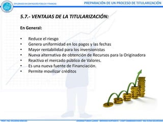 5.7.- VENTAJAS DE LA TITULARIZACIÓN:

En General:

•   Reduce el riesgo
•   Genera uniformidad en los pagos y las fechas
•   Mayor rentabilidad para los inversionistas
•   Nueva alternativa de obtención de Recursos para la Originadora
•   Reactiva el mercado público de Valores.
•   Es una nueva fuente de Financiación.
•   Permite movilizar créditos
 