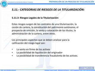 5.11.- CATEGORIAS DE RIESGOS DE LA TITULARIZACIÓN:

5.11.3- Riesgos Legales de la Titularización:

Estos riesgos surgen de los contratos de una titularización, la
cesión de cartera, la constitución del patrimonio autónomo, el
prospecto de emisión, la venta y colocación de los títulos, la
administración de la cartera, entre otros.

Los principales aspectos que se deben analizar para la
calificación del riesgo legal son:

•   La venta en firme de los activos
•   La posibilidad de liquidación del originador
•   La posibilidad de transferencia fraudulenta de los activos.
 