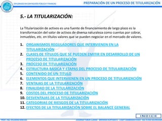 5.- LA TITULARIZACIÓN:

La Titularización de activos es una fuente de financiamiento de largo plazo es la
transformación del valor de activos de diversa naturaleza como cuentas por cobrar,
inmuebles, etc. en títulos valores que se pueden negociar en el mercado de valores.

1. ORGANISMOS REGULADORES QUE INTERVIENEN EN LA
    TITULARIZACIÓN
2. CLASES DE TÍTULOS QUE SE PUEDEN EMITIR EN DESARROLLO DE UN
    PROCESO DE TITULARIZACIÓN
3. PROCESO DE TITULARIZACIÓN
4. ESTRUCTURA BÁSICA Y ETAPAS DEL PROCESO DE TITULARIZACIÓN
5. CONTENIDO DE UN TITULO
6. ELEMENTOS QUE INTERVIENEN EN UN PROCESO DE TITULARIZACIÓN
7. VENTAJAS DE LA TITULARIZACIÓN
8. FINALIDAD DE LA TITULARIZACIÓN
9. COSTOS DEL PROCESO DE TITULARIZACIÓN
10. DESVENTAJAS DE LA TITULARIZACIÓN
11. CATEGORIAS DE RIESGOS DE LA TITULARIZACIÓN
12. EFECTOS DE LA TITULARIZACIÓN SOBRE EL BALANCE GENERAL
 
