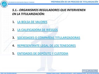 5.1.- ORGANISMOS REGULADORES QUE INTERVIENEN
EN LA TITULARIZACIÓN:

1. LA BOLSA DE VALORES

2. LA CALIFICADORA DE RIESGOS

3. SOCIEDADES O COMPAÑÍAS TITULARIZADORAS

4. REPRESENTANTE LEGAL DE LOS TENEDORES

5. ENTIDADES DE DEPÓSITO Y CUSTODIA
 