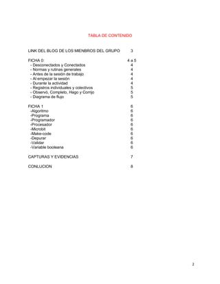 2
TABLA DE CONTENIDO
LINK DEL BLOG DE LOS MIENBROS DEL GRUPO 3
FICHA 0:
- Desconectados y Conectados
- Normas y rutinas generales
- Antes de la sesión de trabajo
- Al empezar la sesión
- Durante la actividad
- Registros individuales y colectivos
- Observó, Completo, Hago y Corrijo
- Diagrama de flujo
4 a 5
4
4
4
4
4
5
5
5
FICHA 1
-Algoritmo
-Programa
-Programador
-Procesador
-Microbit
-Make-code
-Depurar
-Validar
-Variable booleana
6
6
6
6
6
6
6
6
6
6
CAPTURAS Y EVIDENCIAS 7
CONLUCION 8
 