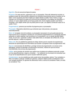 6
FICHA 1
Algoritmo: Es una secuencia lógica de pasos.
Programa: En esta sección, jugaremos a ser un procesador. Para ello deberemos escribir un
programa (serie de instrucciones) utilizando los símbolos-instrucciones que se muestran en la
tabla 1 de la izquierda para llevar objeto por objeto desde la casilla “Inicio “hasta un lugar
indicado con el símbolo sin pasar por encima de las serpientes ni de objetos ya colocados, ni
colocar un nuevo objeto donde ya se haya puesto otro. Como objetos pueden usar fichas,
monedas u otro objeto similar que se pueda poner en pila. Los objetos comienzan todos en la
casilla “Inicio”.
Programador(a): persona que escribe el programa para un procesador.
Procesador: Dispositivo electrónico que entiende esas instrucciones y las ejecuta
automáticamente.
Micro: bit: la tarjeta micro:bit contiene un procesador (processor) el cual puede ejecutar las
instrucciones de un programa, escritas por una persona programadora en un lenguaje especial,
utilizando un editor especial que funciona en un computador o en un celular llamado Make-
Code, el cual vas a aprender a utilizar. Este editor tiene un simulador de la Micro:bit, el cual
permite depurar y validar el programa.
Make-code: Es una plataforma gratuita de código abierto para la creación de experiencias
atractivas de aprendizaje de la informática que ayudan a progresar hacia la programación real.
Depurar: es el proceso de identificar y corregir errores de programación, se conoce como
debugging, porque se asemeja a la eliminación de bichos, manera en que se conoce
informalmente a los errores de programación
Validar: son el proceso de revisión que verifica que el sistema de software producido cumple
con las especificaciones y logra su cometido. ... La validación es el proceso de comprobar que
lo que se ha especificado es lo que el usuario realmente quería.
Variable bolera: es una variable que sólo puede tomar dos posibles valores: True verdadero o
falso. En Python cualquier variable (en general, cualquier objeto) puede considerarse como
una variable booleana. En general los elementos nulos o vacíos se consideran False y el resto
se consideran True.
 