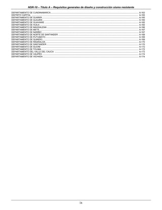 NSR-10 – Título A – Requisitos generales de diseño y construcción sismo resistente
DEPARTAMENTO DE CUNDINAMARCA...................................................................................................................................................... A-163
DISTRITO CAPITAL ..................................................................................................................................................................................... A-165
DEPARTAMENTO DE GUAINÍA .................................................................................................................................................................... A-165
DEPARTAMENTO DE GUAJIRA ................................................................................................................................................................... A-165
DEPARTAMENTO DE GUAVIARE ................................................................................................................................................................ A-165
DEPARTAMENTO DE HUILA ........................................................................................................................................................................ A-165
DEPARTAMENTO DE MAGDALENA ............................................................................................................................................................ A-166
DEPARTAMENTO DE META ......................................................................................................................................................................... A-167
DEPARTAMENTO DE NARIÑO ..................................................................................................................................................................... A-167
DEPARTAMENTO DE NORTE DE SANTANDER ......................................................................................................................................... A-168
DEPARTAMENTO DE PUTUMAYO............................................................................................................................................................... A-169
DEPARTAMENTO DE QUINDÍO.................................................................................................................................................................... A-169
DEPARTAMENTO DE RISARALDA............................................................................................................................................................... A-170
DEPARTAMENTO DE SANTANDER............................................................................................................................................................. A-170
DEPARTAMENTO DE SUCRE ...................................................................................................................................................................... A-172
DEPARTAMENTO DE TOLIMA...................................................................................................................................................................... A-172
DEPARTAMENTO DEL VALLE DEL CAUCA .............................................................................................................................................. A-173
DEPARTAMENTO DE VAUPÉS .................................................................................................................................................................... A-174
DEPARTAMENTO DE VICHADA ................................................................................................................................................................... A-174




                                                                                                        ix
 