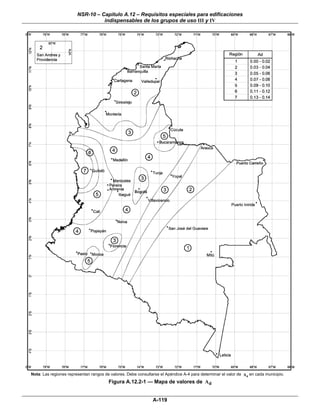 NSR-10 – Capítulo A.12 – Requisitos especiales para edificaciones
                                  indispensables de los grupos de uso III y IV




Nota: Las regiones representan rangos de valores. Debe consultarse el Apéndice A-4 para determinar el valor de Ad en cada municipio.
                                        Figura A.12.2-1 — Mapa de valores de Ad


                                                               A-119
 