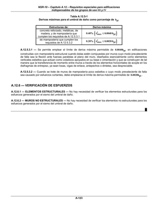 NSR-10 – Capítulo A.12 – Requisitos especiales para edificaciones
                               indispensables de los grupos de uso III y IV

                                              Tabla A.12.5-1
                      Derivas máximas para el umbral de daño como porcentaje de hpi

                              Estructuras de:                       Deriva máxima

                                                                    (                    )
                      concreto reforzado, metálicas, de
                                                                      i
                                                              0.40% Δ max ≤ 0.0040 hpi
                       madera, y de mampostería que
                     cumplen los requisitos de A.12.5.3.1
                                                              0.20% ( Δ max ≤ 0.0020 hpi )
                      de mampostería que cumplen los                    i
                          requisitos de A.12.5.3.2

       A.12.5.3.1 — Se permite emplear el límite de deriva máxima permisible de 0.0040hpi en edificaciones
       construidas con mampostería estructural cuando éstas estén compuestas por muros cuyo modo prevaleciente
       de falla sea la flexión ante fuerzas paralelas al plano del muro, diseñados esencialmente como elementos
       verticales esbeltos que actúan como voladizos apoyados en su base o cimentación y que se construyen de tal
       manera que la transferencia de momento entre muros a través de los elementos horizontales de acople en los
       diafragmas de entrepiso, ya sean losas, vigas de enlace, antepechos o dinteles, sea despreciable.

       A.12.5.3.2 — Cuando se trate de muros de mampostería poco esbeltos o cuyo modo prevaleciente de falla
       sea causado por esfuerzos cortantes, debe emplearse el límite de deriva máxima permisible de 0.0020hpi .



A.12.6 — VERIFICACIÓN DE ESFUERZOS
A.12.6.1 — ELEMENTOS ESTRUCTURALES — No hay necesidad de verificar los elementos estructurales para los
esfuerzos generados por el sismo del umbral de daño.

A.12.6.2 — MUROS NO ESTRUCTURALES — No hay necesidad de verificar los elementos no estructurales para los
esfuerzos generados por el sismo del umbral de daño.

                                                                                                               █




                                                     A-123
 