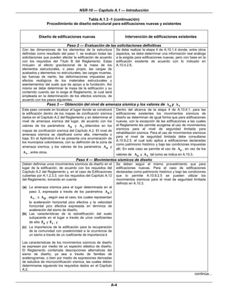 NSR-10 — Capítulo A.1 — Introducción

                                       Tabla A.1.3 -1 (continuación)
                 Procedimiento de diseño estructural para edificaciones nuevas y existentes


           Diseño de edificaciones nuevas                            Intervención de edificaciones existentes

                              Paso 2 — Evaluación de las solicitaciones definitivas
Con las dimensiones de los elementos de la estructura           Se debe realizar la etapa 4 de A.10.1.4 donde, entre otros
definidas como resultado del paso 1, se evalúan todas las       aspectos, se debe determinar una información real análoga
solicitaciones que pueden afectar la edificación de acuerdo     a la exigida para edificaciones nuevas, pero con base en la
con los requisitos del Título B del Reglamento. Estas           edificación existente de acuerdo con lo indicado en
incluyen: el efecto gravitacional de la masa de los             A.10.4.2.6.
elementos estructurales, o peso propio, las cargas de
acabados y elementos no estructurales, las cargas muertas,
las fuerzas de viento, las deformaciones impuestas por
efectos reológicos de los materiales estructurales y
asentamientos del suelo que da apoyo a la fundación. Así
mismo se debe determinar la masa de la edificación y su
contenido cuando así lo exige el Reglamento, la cual será
empleada en la determinación de los efectos sísmicos, de
acuerdo con los pasos siguientes.
                 Paso 3 — Obtención del nivel de amenaza sísmica y los valores de Aa y A v
Este paso consiste en localizar el lugar donde se construirá    Dentro del alcance de la etapa 4 de A.10.4.1, para las
la edificación dentro de los mapas de zonificación sísmica      edificaciones existentes los movimientos sísmicos de
dados en el Capítulo A.2 del Reglamento y en determinar el      diseño se determinan de igual forma que para edificaciones
nivel de amenaza sísmica del lugar, de acuerdo con los          nuevas, con la excepción de las edificaciones a las cuales
valores de los parámetros Aa y A v obtenidos en los             el Reglamento les permite acogerse al uso de movimientos
                                                                sísmicos para el nivel de seguridad limitada para
mapas de zonificación sísmica del Capítulo A.2. El nivel de
                                                                rehabilitación sísmica. Para el uso de movimientos sísmicos
amenaza sísmica se clasificará como alta, intermedia o
                                                                para el nivel de seguridad limitada debe consultarse
baja. En el Apéndice A-4 se presenta una enumeración de
                                                                A.10.9.2.5, el cual solo aplica a edificaciones declaradas
los municipios colombianos, con su definición de la zona de
                                                                como patrimonio histórico y bajo las condiciones impuestas
amenaza sísmica, y los valores de los parámetros Aa y
                                                                allí. En este caso se permite el uso de Ae , en vez de los
A v , entre otros.
                                                                valores de Aa y A v tal como se indica en A.10.3.
                                    Paso 4 — Movimientos sísmicos de diseño
Deben definirse unos movimientos sísmicos de diseño en el       Se deben seguir el mismo procedimiento que para
lugar de la edificación, de acuerdo con los requisitos del      edificaciones nuevas. Para el caso de edificaciones
Capítulo A.2 del Reglamento y, en el caso de Edificaciones      declaradas como patrimonio histórico y bajo las condiciones
cubiertas por A.1.2.3.3, con los requisitos del Capítulo A.12   que lo permite A.10.9.2.5 se pueden utilizar los
del Reglamento, tomando en cuenta:                              movimientos sísmicos para el nivel de seguridad limitada
                                                                definido en A.10.3.
(a) La amenaza sísmica para el lugar determinada en el
    paso 3, expresada a través de los parámetros Aa y
     A v , o Ad , según sea el caso, los cuales representan
    la aceleración horizontal pico efectiva y la velocidad
    horizontal pico efectiva expresada en términos de
    aceleración del sismo de diseño,
(b) Las características de la estratificación del suelo
    subyacente en el lugar a través de unos coeficientes
    de sitio Fa y Fv , y
(c) La importancia de la edificación para la recuperación
    de la comunidad con posterioridad a la ocurrencia de
    un sismo a través de un coeficiente de importancia I.

Las características de los movimientos sísmicos de diseño
se expresan por medio de un espectro elástico de diseño.
El Reglamento contempla descripciones alternativas del
sismo de diseño, ya sea a través de familias de
acelerogramas, o bien por medio de expresiones derivadas
de estudios de microzonificación sísmica, las cuales deben
determinarse siguiendo los requisitos dados en el Capítulo
A.2.
                                                                                                                    continúa...

                                                            A-4
 