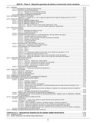 NSR-10 – Título A – Requisitos generales de diseño y construcción sismo resistente
A.2.1 – GENERAL ............................................................................................................................................................................................ A-14
          A.2.1.1- MOVIMIENTOS SÍSMICOS PRESCRITOS ....................................................................................................................... A-14
          A.2.1.2 – EFECTOS LOCALES DIFERENTES ............................................................................................................................... A-14
                    A.2.1.2.1 – Estudios de microzonificación sísmica .......................................................................................................... A-14
                    A.2.1.2.2 – Estudios sísmicos particulares de sitio ........................................................................................................ A-14
          A.2.1.3- MOVIMIENTOS SÍSMICOS DIFERENTES ....................................................................................................................... A-14
A.2.2 – MOVIMIENTOS SÍSMICOS DE DISEÑO ............................................................................................................................................ A-14
                    Tabla A.2.2 –1 –Valores de Aa y de Av según las regiones de los mapas de las figuras A2.3-2 y A.2.3-3 ................. A-15
A.2.3 – ZONAS DE AMENAZA SÍSMICA ........................................................................................................................................................ A-15
          A.2.3.1 – ZONA DE AMENAZA SÍSMICA BAJA ............................................................................................................................. A-15
          A.2.3.2 – ZONA DE AMENAZA SÍSMICA INTERMEDIA ................................................................................................................ A-15
          A.2.3.3 – ZONA DE AMENAZA SÍSMICA ALTA ............................................................................................................................. A-15
                    Tabla A.2.3-1 – Nivel de amenaza sísmica según valores de Aa y de Av ....................................................................... A-15
                    Tabla A.2.3-2 – Valor de Aa y de Av para las ciudades capitales de departamento ....................................................... A-16
A.2.4 – EFECTOS LOCALES .......................................................................................................................................................................... A-20
          A.2.4.1 – GENERAL ........................................................................................................................................................................ A-20
                    A.2.4.1.1 –Estabilidad de depósito de suelo ................................................................................................................... A-20
                    A.2.4.1.2 – Procedimientos alternos ................................................................................................................................ A-20
          A.2.4.2 – TIPOS DE PERFIL DE SUELO ........................................................................................................................................ A-20
          A.2.4.3 – PARÁMETROS EMPLEADOS EN LA DEFINICIÓN DEL TIPO DE PERFIL DE SUELO ............................................... A-20
                    A.2.4.3.1 – Velocidad media de la onda de cortante ....................................................................................................... A-20
                    A.2.4.3.2 – Número medio de golpes del ensayo de penetración estándar ................................................................... A-21
                    A.2.4.3.3 – Resistencia media al corte ............................................................................................................................ A-21
                    A.2.4.3.4 – Índice de plasticidad ...................................................................................................................................... A-21
                    A.2.4.3.5 – Contenido de agua ........................................................................................................................................ A-22
          A.2.4.4 – DEFINICIÓN DEL TIPO DE PERFIL DE SUELO ............................................................................................................ A-22
                    Tabla A.2.4-1 – Clasificación de los perfiles de suelo .................................................................................................... A-22
          A.2.4.5 – PROCEDIMIENTO DE CLASIFICACIÓN ........................................................................................................................ A-22
                    A.2.4.5.1 – Paso 1 ........................................................................................................................................................... A-22
                    A.2.4.5.2 – Paso 2 ........................................................................................................................................................... A-22
                    A.2.4.5.3 – Paso 3 ........................................................................................................................................................... A-22
                    Tabla A.2.4-2 – Criterios para clasificar suelos dentro de los perfiles de suelo tipos C, D o E ...................................... A-23
                    A.2.4.5.4 – Velocidad de la onda de cortante en roca ..................................................................................................... A-23
                    Tabla A.2.4-3 – Valores del coeficiente Fa para la zona de períodos cortos del espectro .............................................. A-23
                    Tabla A.2.4-4 – Valores del coeficiente Fv para la zona de períodos intermedios del espectro ..................................... A-24
A.2.5 – COEFICIENTES DE IMPORTANCIA .................................................................................................................................................. A-25
          A.2.5.1 – GRUPOS DE USO ........................................................................................................................................................... A-25
                    A.2.5.1.1 – Grupo IV – Edificaciones indispensables ..................................................................................................... A-25
                    A.2.5.1.2 – Grupo III – Edificaciones de atención a la comunidad.................................................................................. A-26
                    A.2.5.1.3 – Grupo II – Estructuras de ocupación especial ............................................................................................. A-26
                    A.2.5.1.4 – Grupo I – Estructuras de ocupación normal ................................................................................................. A-26
          A.2.5.2 – COEFICIENTE DE IMPORTANCIA ................................................................................................................................. A-26
                    Tabla A.2.5.-1 – Valores del coeficiente de importancia, I ............................................................................................. A-26
A.2.6 – ESPECTRO DE DISEÑO .................................................................................................................................................................... A-26
          A.2.6.1 – Espectro de aceleraciones .............................................................................................................................................. A-26
          A.2.6.2 – Espectro de velocidades ................................................................................................................................................. A-27
          A.2.6.3 – Espectro de desplazamientos ......................................................................................................................................... A-28
A.2.7 – FAMILIAS DE ACELEROGRAMAS .................................................................................................................................................... A-29
A.2.8 – COMPONENTE VERTICAL DE LOS MOVIÉNDOOS SÍSMICOS ...................................................................................................... A-30
A.2.9 – ESTUDIOS DE MICROZONIFICACIÓN SÍSMICA .............................................................................................................................. A-30
          A.2.9.3 – ALCANCE ....................................................................................................................................................................... A-30
                    A.2.9.3.1 – Geología y neotectónica ............................................................................................................................... A-30
                    A.2.9.3.2 – Sismología regional ....................................................................................................................................... A-31
                    A.2.9.3.3 – Definición de fuentes sismogénicas .............................................................................................................. A-31
                    A.2.9.3-4 – Determinación de la aceleración y velocidad esperada para las ondas sísmicas de diseño en roca ......... A-31
                    A.2.9.3-5 – Estudios geotécnicos .................................................................................................................................... A-32
                    A.2.9.3.6 – Estudios de amplificación de onda, zonificación y obtención de movimientos sísmicos de diseño en
                                     superficie ....................................................................................................................................................... A-33
                    A.2.9.3.7 – Aprobación del estudio de microzonificación ................................................................................................ A-34
          A.2.9-4 – EMPLEO DEL COEFICIENTE DE DISIPACIÓN DE ENERGÍA, R ................................................................................ A-34
          A.2.9-5 – ARMONIZACIÓN DE LOS ESTUDIOS DE MICROZONIFICACIÓN SÍSMICA CON LA PRESENTE VERSIÓN
                    DEL REGLAMENTO ........................................................................................................................................................ A-35
A.2.10 – ESTUDIOS SÍSMICOS PARTICULARES DE SITIO ......................................................................................................................... A-35
          A.2.10-1 – PROPÓSITO .................................................................................................................................................................. A-35
                    Tabla A.2.10-1 – Casos en los cuales se requiere estudio sísmico particular de sitio ................................................... A-36
          A.2.10-2 – ALCANCE Y METODOLOGÍA ....................................................................................................................................... A-36
                    A.2.10.2-1 – Entorno geológico y tectónico, sismología regional, y fuentes sismogénicas ............................................ A-36
                    A.2.10.2-2 – Espectro de aceleración de diseño en roca y familias de acelerogramas a utilizar ................................... A-36
                    A.2.10.2-3 – Exploración geotécnica adicional a la requerida para el diseño de la cimentación..................................... A-36
                    A.2.10.2.4 – Estudio de amplificación de onda y obtención de los movimientos sísmicos de diseño en superficie ........ A-37
          A.2.10-3 –UTILIZACIÓN DE LOS RESULTADOS .......................................................................................................................... A-38
A.2.11 – NORMAS TÉCNICAS MENCIONADAS EN ESTE CAPÍTULO ........................................................................................................ A-38

CAPÍTULO A.3 – REQUISITOS GENERALES DE DISEÑO SISMO RESISTENTE ......................................... A-39
A.3.0 – NOMENCLATURA ............................................................................................................................................................................... A-39
A.3.1 – BASES GENERALES DE DISEÑO SISMO RESISTENTE ................................................................................................................. A-39


                                                                                                           ii
 
