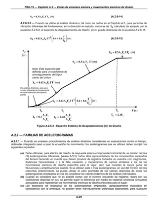 NSR-10 — Capítulo A.2 — Zonas de amenaza sísmica y movimientos sísmicos de diseño


                 Sd = 0.3A v Fv I TL (m)                                                 (A.2.6-14)

       A.2.6.3.3 — Cuando se utilice el análisis dinámico, tal como se define en el Capítulo A.5, para períodos de
       vibración diferentes del fundamental, en la dirección en estudio, menores de T0 calculado de acuerdo con la
       ecuación A.2.6-6, el espectro de desplazamientos de diseño, en m, puede obtenerse de la ecuación A.2.6-15.

                                     ⎛          T ⎞
                 Sd = 0.62Aa Fa I T2 ⎜ 0.4 + 0.6 ⎟ (m)                                   (A.2.6-15)
                                     ⎝          T0 ⎠



         Sd
                                                                                        Sd = 0.3A v Fv I TL (m)
        (m)

                                                               Sd = 0.3A v Fv I T (m)

                   Nota: Este espectro está
                   definido para un coeficiente de
                   amortiguamiento del 5 por
                   ciento del crítico
                    Sd = 0.62Aa Fa I T2 (m)
       En análisis dinámico, solo para
       modos diferentes al fundamental
       en cada dirección principal en
       planta

                                                              ⎛           T    ⎞
                                         Sd = 0.62A a Fa I T2 ⎜ 0.4 + 0.6      ⎟ (m)
                                                              ⎝           T0   ⎠

                           T0                    TC                                           TL            T (s)
                                A v Fv                A v Fv                             TL = 2.4Fv
                   T0 = 0.1              TC = 0.48
                                A a Fa                A a Fa

                        Figura A.2.6-3 - Espectro Elástico de Desplazamientos (m) de Diseño


A.2.7 — FAMILIAS DE ACELEROGRAMAS
A.2.7.1 — Cuando se empleen procedimientos de análisis dinámico consistentes en evaluaciones contra el tiempo,
obtenidas integrando paso a paso la ecuación de movimiento, los acelerogramas que se utilicen deben cumplir los
siguientes requisitos:

       (a) Debe utilizarse, para efectos de diseño, la respuesta ante la componente horizontal de un mínimo de tres
           (3) acelerogramas diferentes, (véase A.5.5), todos ellos representativos de los movimientos esperados
           del terreno teniendo en cuenta que deben provenir de registros tomados en eventos con magnitudes,
           distancias hipocentrales o a la falla causante, y mecanismos de ruptura similares a los de los
           movimientos sísmicos de diseño prescritos para el lugar, pero que cumplan la mayor gama de
           frecuencias y amplificaciones posible. Si se utilizan siete o más acelerogramas, en vez del mínimo de tres
           prescritos anteriormente, se puede utilizar el valor promedio de los valores obtenidos de todos los
           acelerogramas empleados en vez de considerar los valores máximos de los análisis individuales.
       (b) Cuando se considere que no es posible contar con el número requerido de registros reales con las
           condiciones descritas en (a), se permite suplir la diferencia por medio de registros sintéticos simulados
           adecuados para representar los movimientos sísmicos de diseño prescritos para el lugar.
       (c) Los espectros de respuesta de los acelerogramas empleados, apropiadamente escalados en
           consistencia con la amenaza, no pueden tener individualmente ordenadas espectrales, para cualquier


                                                                  A-29
 