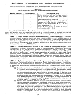 NSR-10 — Capítulo A.2 — Zonas de amenaza sísmica y movimientos sísmicos de diseño

       estudio de microzonificación sísmica vigente no son representativos de la situación en el lugar.

                                               Tabla A.2.10-1
                      Casos en los cuales se requiere estudio sísmico particular de sitio

        Perfil de suelo tipo       Subtipo de perfil                      Descripción del perfil
                                                          Suelos susceptibles a la falla o colapso causado
                                                          por la excitación sísmica, tales como: suelos
                                           F1             licuables, arcillas sensitivas, suelos dispersivos o
                                                          débilmente cementados, entre otros.
                                                          Turba y arcillas orgánicas y muy orgánicas ( H > 3
                 F                         F2             m para turba o arcillas orgánicas y muy orgánicas)
                                                          Arcillas de muy alta plasticidad ( H > 7.5 m con
                                           F3             Índice de Plasticidad IP > 75)
                                                          Perfiles de gran espesor de arcillas de rigidez
                                           F4             mediana a blanda ( H > 36 m)

A.2.10.2 — ALCANCE Y METODOLOGÍA — El alcance del estudio sísmico particular de sitio debe cubrir, como
mínimo, los siguientes temas, los cuales deben consignarse en un informe detallado en el cual se describan las
labores realizadas, los resultados de estas labores y las fuentes de información provenientes de terceros:

       A.2.10.2.1 — Entorno geológico y tectónico, sismología regional, y fuentes sismogénicas — Cuando no
       se realice un estudio con alcance equivalente al que se exige en A.2.9.3.1, A.2.9.3.2 y A.2.9.3.3, se permite la
       utilización de estudios realizados por terceros, que hayan sido publicados y que sean de aceptación general
       dentro de los especialistas que conozcan sobre estos aspectos en la región. Cuando exista una
       microzonificación sísmica vigente deben utilizarse los resultados de las fases del estudio de microzonificación
       sísmica descritas en A.2.9.3.1, A.2.9.3.2 y A.2.9.3.3.

       A.2.10.2.2 — Espectro de Aceleración de diseño en roca y familias de acelerogramas a utilizar — Para
       efectos de definir el espectro de aceleración a utilizar en roca puede utilizarse el indicado en A.2.6 con los
       valores indicados en A.2.2 para la ciudad, o puede realizarse un estudio con el alcance indicado en A.2.9.3.4
       y teniendo en cuenta que la utilización de aceleraciones espectrales menores de las dadas en A.2.6 requiere
       una autorización especial de la Comisión Asesora Permanente del Régimen de Construcciones Sismo
       Resistentes, creada por medio de la Ley 400 de 1997 y adscrita al Ministerio de Ambiente, Vivienda y
       Desarrollo Territorial por medio de una solicitud al respecto debidamente sustentada. Cuando exista una
       microzonificación sísmica vigente deben utilizarse los resultados de la fase del estudio de microzonificación
       sísmica descrita en A.2.9.3.4.

       A.2.10.2.3 — Exploración geotécnica adicional a la requerida para el diseño de la cimentación —
       Adicionalmente a la exploración geotécnica requerida por el Título H del Reglamento para la edificación en
       particular con el fin de determinar el tipo de cimentación y los parámetros de diseño de la misma, el alcance
       de la exploración geotécnica debe incluir los siguientes aspectos para efectos del estudio sísmico particular
       de sitio:
                 (a) Realización de al menos un sondeo hasta roca o hasta un material que presente una velocidad
                     de la onda de cortante sensiblemente mayor que la de los materiales localizados sobre él y se
                     presente un contraste de velocidad de onda de cortante que permita inferir que por encima de
                     este estrato del perfil se presenta la amplificación de las ondas sísmicas. En caso que dicha
                     profundidad hasta la roca o hasta un material que presente una velocidad de la onda de cortante
                     sensiblemente mayor que la de los materiales localizados sobre él supere los 50 m, se podrá
                     limitar la exploración hasta dicha profundidad en la medida que se pueda complementar la
                     información del sondeo por métodos geofísicos y/o por estudios regionales que provean la
                     información asociada a los estratos bajo dicho nivel.
                 (b) Definición de las propiedades del suelo en la profundidad del perfil desde el punto de vista de
                     ingeniería, tales como: peso específico, peso unitario, contenido de agua, resistencia al corte,
                     comportamiento bajo cargas cíclicas a través del módulo dinámico de cortante y valores de la
                     capacidad de amortiguamiento histerético. Estas propiedades deben establecerse utilizando,
                     según sea el caso aplicable, mediciones en el sitio, o ensayos de laboratorio sobre muestras
                     inalteradas obtenidas del sondeo o los sondeos si se realizó más de uno. El estudio de
                     clasificación y características de los suelos debe identificar la presencia de suelos granulares
                     saturados y poco compactos, con el fin de establecer la susceptibilidad a la licuación. Para el


                                                        A-36
 