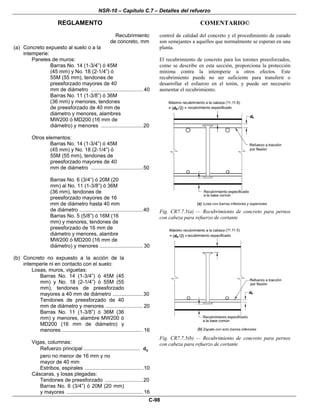 NSR-10 – Capítulo C.7 – Detalles del refuerzo
REGLAMENTO COMENTARIO©
C-98
Recubrimiento
de concreto, mm
(a) Concreto expuesto al suelo o a la
intemperie:
Paneles de muros:
Barras No. 14 (1-3/4”) ó 45M
(45 mm) y No. 18 (2-1/4”) ó
55M (55 mm), tendones de
preesforzado mayores de 40
mm de diámetro .................................... 40
Barras No. 11 (1-3/8”) ó 36M
(36 mm) y menores, tendones
de preesforzado de 40 mm de
diámetro y menores, alambres
MW200 ó MD200 (16 mm de
diámetro) y menores .............................20
Otros elementos:
Barras No. 14 (1-3/4”) ó 45M
(45 mm) y No. 18 (2-1/4”) ó
55M (55 mm), tendones de
preesforzado mayores de 40
mm de diámetro ....................................50
Barras No. 6 (3/4”) ó 20M (20
mm) al No. 11 (1-3/8”) ó 36M
(36 mm), tendones de
preesforzado mayores de 16
mm de diámetro hasta 40 mm
de diámetro ............................................40
Barras No. 5 (5/8”) ó 16M (16
mm) y menores, tendones de
preesforzado de 16 mm de
diámetro y menores, alambre
MW200 ó MD200 (16 mm de
diámetro) y menores .............................. 30
(b) Concreto no expuesto a la acción de la
intemperie ni en contacto con el suelo:
Losas, muros, viguetas:
Barras No. 14 (1-3/4”) ó 45M (45
mm) y No. 18 (2-1/4”) ó 55M (55
mm), tendones de preesforzado
mayores a 40 mm de diámetro .....................30
Tendones de preesforzado de 40
mm de diámetro y menores .......................... 20
Barras No. 11 (1-3/8”) ó 36M (36
mm) y menores, alambre MW200 ó
MD200 (16 mm de diámetro) y
menores ........................................................ 16
Vigas, columnas:
Refuerzo principal ....................................... bd
pero no menor de 16 mm y no
mayor de 40 mm
Estribos, espirales ....................................... .10
Cáscaras, y losas plegadas:
Tendones de preesforzado ..........................20
Barras No. 6 (3/4”) ó 20M (20 mm)
y mayores ..................................................... 16
control de calidad del concreto y el procedimiento de curado
son semejantes a aquellos que normalmente se esperan en una
planta.
El recubrimiento de concreto para los torones preesforzados,
como se describe en esta sección, proporciona la protección
mínima contra la intemperie u otros efectos. Este
recubrimiento puede no ser suficiente para transferir o
desarrollar el esfuerzo en el torón, y puede ser necesario
aumentar el recubrimiento.
Fig. CR7.7.5(a) — Recubrimiento de concreto para pernos
con cabeza para refuerzo de cortante
Fig. CR7.7.5(b) — Recubrimiento de concreto para pernos
con cabeza para refuerzo de cortante
 