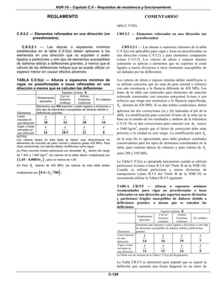 NSR-10 – Capítulo C.9 – Requisitos de resistencia y funcionamiento
REGLAMENTO COMENTARIO©
C-129
tabla C.9.5(b).
C.9.5.2 — Elementos reforzados en una dirección (no
preesforzados)
CR9.5.2 — Elementos reforzados en una dirección (no
preesforzados)
C.9.5.2.1 — Las alturas o espesores mínimos
establecidos en la tabla C.9.5(a) deben aplicarse a los
elementos en una dirección que no soporten o estén
ligados a particiones u otro tipo de elementos susceptibles
de dañarse debido a deflexiones grandes, a menos que el
cálculo de las deflexiones indique que se puede utilizar un
espesor menor sin causar efectos adversos.
TABLA C.9.5(a) — Alturas o espesores mínimos de
vigas no preesforzadas o losas reforzadas en una
dirección a menos que se calculen las deflexiones
Espesor mínimo, h
Simplemente
apoyados
Con un
Extremo
continuo
Ambos
Extremos
continuos
En voladizo
Elementos
Elementos que NO soporten o estén ligados a divisiones u
otro tipo de elementos susceptibles de dañarse debido a
deflexiones grandes.
Losas
macizas en
una dirección 20 24 28 10
Vigas o losas
nervadas en
una dirección 16 18.5 21 8
NOTAS:
Los valores dados en esta tabla se deben usar directamente en
elementos de concreto de peso normal y refuerzo grado 420 MPa. Para
otras condiciones, los valores deben modificarse como sigue:
(a) Para concreto liviano estructural con densidad cw dentro del rango
de 1 440 a 1 840 kg/m
3
, los valores de la tabla deben multiplicarse por
( )c1,65 0.0003w− , pero no menos de 1.09.
(b) Para yf distinto de 420 MPa, los valores de esta tabla deben
multiplicarse por ( )y0.4 f 700+ ,.
CR9.5.2.1 — Las alturas o espesores mínimos de la tabla
C.9.5(a) son aplicables para vigas y losas no preesforzadas en
una dirección (véase C.9.5.2) y para elementos compuestos
(véase C.9.5.5). Los valores de altura o espesor mínimo
solamente se aplican a elementos que no soportan ni están
ligados a muros divisorios u otros elementos susceptibles de
ser dañados por las deflexiones.
Los valores de altura o espesor mínimo deben modificarse si
se utilizan concretos que no sean de peso normal y refuerzo
con una resistencia a la fluencia diferente de 420 MPa. Las
notas de la tabla son esenciales para elementos de concreto
reforzado construidos con concreto estructural liviano o con
refuerzo que tenga una resistencia a la fluencia especificada,
yf , distinta de 420 MPa. Si se dan ambas condiciones, deben
aplicarse las dos correcciones (a) y (b) indicadas al pié de la
tabla. La modificación para concreto liviano de la nota (a) se
basa en el estudio de los resultados y análisis de la referencia
C.9.14. No se dan correcciones para concreto con cw mayor
a 1840 kg/m3
, puesto que el factor de corrección debe estar
próximo a la unidad en este rango. La modificación para yf
en la nota (b) es aproximada, pero debe producir resultados
conservadores para los tipos de elementos considerados en la
tabla, para cuantías típicas de refuerzo y para valores de yf
entre 280 y 550 MPa.
La Tabla C.9.5(a) es apropiada únicamente cuando se utilizan
particiones livianas (véase B.3.4 del Título B de la NSR-10).
Cuando se utilizan particiones y muros divisorios de
mampostería (véase B.3.4 del Título B de la NSR-10) se
recomienda utilizar la Tabla CR.9.5 siguiente:
TABLA CR.9.5 — Alturas o espesores mínimos
recomendados para vigas no preesforzadas o losas
reforzadas en una dirección que soporten muros divisorios
y particiones frágiles susceptibles de dañarse debido a
deflexiones grandes, a menos que se calculen las
deflexiones
Espesor mínimo, h
Simplemente
apoyados
Con un
Extremo
continuo
Ambos
Extremos
continuos
En voladizo
Elementos
Elementos que soporten o estén ligados a divisiones u otro tipo
de elementos susceptibles de dañarse debido a deflexiones
grandes.
Losas macizas
en una
dirección 14 16 19 7
Vigas o losas
nervadas en
una dirección 11 12 14 5
La Notas son las mismas de la Tabla C.9.5(a) del Reglamento.:
La Tabla CR.9.5 se determinó para impedir que se supere la
deflexión que causaría una fisura diagonal en un muro de
 
