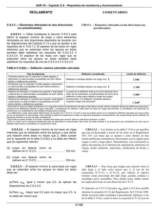 NSR-10 – Capítulo C.9 – Requisitos de resistencia y funcionamiento
REGLAMENTO COMENTARIO©
C-132
C.9.5.3 — Elementos reforzados en dos direcciones
(no preesforzados)
C.9.5.3.1 — Debe emplearse la sección C.9.5.3 para
definir el espesor mínimo de losas u otros elementos
reforzados en dos direcciones diseñados de acuerdo con
las disposiciones del Capítulo C.13 y que se ajusten a los
requisitos de C.13.6.1.2. El espesor de las losas sin vigas
interiores que se extiendan entre los apoyos en todos
sentidos debe satisfacer los requisitos de C.9.5.3.2 ó
C.9.5.3.4. El espesor de las losas con vigas que se
extiendan entre los apoyos en todos sentidos debe
satisfacer los requisitos de una de C.9.5.3.3 ó C.9.5.3.4.
CR9.5.3 — Elementos reforzados en dos direcciones (no
preesforzados)
TABLA C.9.5(b) — Deflexión máxima admisible calculada
Tipo de elemento Deflexión considerada Límite de deflexión
Cubiertas planas que no soporten ni estén ligadas a
elementos no estructurales susceptibles de sufrir daños
debido a deflexiones grandes.
Deflexión inmediata debida a la carga viva, L 180 *
Entrepisos que no soporten ni estén ligados a elementos
no estructurales susceptibles de sufrir daños debido a
deflexiones grandes.
Deflexión inmediata debida a la carga viva, L 360
Sistema de entrepiso o cubierta que soporte o esté ligado
a elementos no estructurales susceptibles de sufrir daños
debido a deflexiones grandes.
480 ‡
Sistema de entrepiso o cubierta que soporte o esté ligado
a elementos no estructurales no susceptibles de sufrir
daños debido a deflexiones grandes.
La parte de la deflexión total que ocurre después de la
unión de los elementos no estructurales (la suma de la
deflexión a largo plazo debida a todas las cargas
permanentes, y la deflexión inmediata debida a
cualquier carga viva adicional)
†
§
240
* Este límite no tiene por objeto constituirse en un resguardo contra el empozamiento de aguas. Este último se debe verificar mediante cálculos de deflexiones adecuados,
incluyendo las deflexiones debidas al agua estancada, y considerando los efectos a largo plazo de todas las cargas permanentes, la contraflecha, las tolerancias de
construcción y la confiabilidad en las medidas tomadas para el drenaje.
†
Las deflexiones a largo plazo deben determinarse de acuerdo con C.9.5.2.5 ó C.9.5.4.3, pero se pueden reducir en la cantidad de deflexión calculada que ocurra antes
de unir los elementos no estructurales. Esta cantidad se determina basándose en datos de ingeniería aceptables correspondiente a las características tiempo-deflexión de
elementos similares a los que se están considerando.
‡
Este límite se puede exceder si se toman medidas adecuadas para prevenir daños en elementos apoyados o unidos.
§ Pero no mayor que la tolerancia establecida para los elementos no estructurales. Este límite se puede exceder si se proporciona una contraflecha de modo que la
deflexión total menos la contraflecha no exceda dicho límite.
C.9.5.3.2 — El espesor mínimo de las losas sin vigas
interiores que se extiendan entre los apoyos y que tienen
una relación entre lados no mayor que 2, debe cumplir
con lo requerido en la tabla C.9.5(c) y no debe ser inferior
que los siguientes valores:
(a) Losas sin ábacos como se
definen en C.13.2.5.......................................125 mm
(b) Losas con ábacos como se
definen en C.13.2.5.......................................100 mm
CR9.5.3.2 — Los límites en la tabla C.9.5(c) son aquellos
que han evolucionado a través de los años en el Reglamento
ACI 318. Las losas que se ajusten a estos límites no han
tenido problemas sistemáticos relacionados con la rigidez para
cargas a corto y largo plazo. Naturalmente, esta conclusión se
aplica únicamente en el dominio de experiencias anteriores en
cargas, medio ambiente, materiales, condiciones de borde, y
vanos.
C.9.5.3.3 — El espesor mínimo h para losas con vigas
que se extienden entre los apoyos en todos los lados
debe ser:
(a)Para fmα igual o menor que 0.2, se aplican las
disposiciones de C.9.5.3.2.
(b)Para fmα mayor que 0.2 pero no mayor que 2.0, h
no debe ser menor que:
CR9.5.3.3 — Para losas que tengan una relación entre el
lado largo y el lado corto mayor que 2, el uso de las
ecuaciones (C.9-12) y (C.9-13), que indican el espesor
mínimo como porcentaje del lado largo, pueden conducir a
resultados poco razonables. Para dichas losas, deben usarse
las reglas para losas en una dirección de C.9.5.2.
El requisito en C.9.5.3.3(a) para fmα igual a 0.2 hizo posible
eliminar la ecuación (9-13) del Reglamento ACI 318 de 1989.
Dicha ecuación daba resultados esencialmente idénticos a los
de la tabla C.9.5(c), como lo hace la ecuación (C.9-12) con un
 